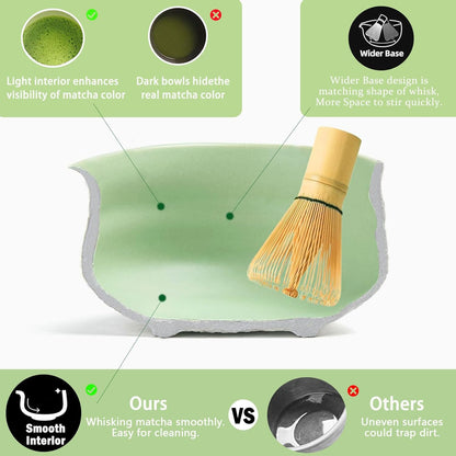 MOMI Glazed Spring Matcha Set – Bowl, Whisk, Holder & Scoop