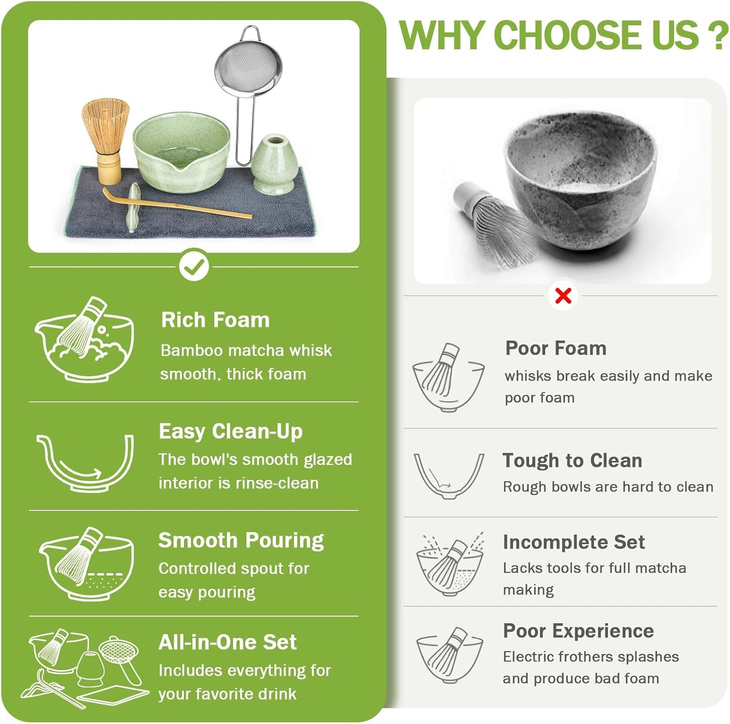 MOMI Glazed Spring Matcha Set – Bowl, Whisk, Holder & Scoop